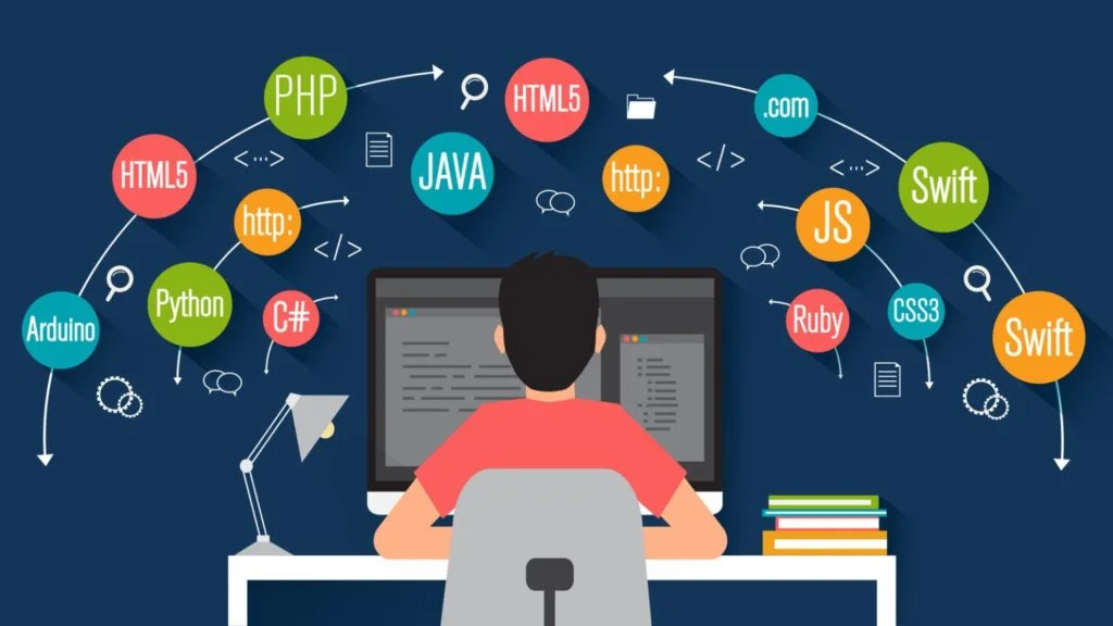 informatique et technologie