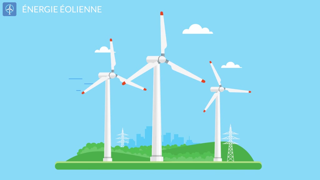 énergie